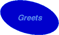 Greets